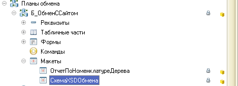 схема_xsd_конфигуратор.png схема_xsd_конфигуратор.png