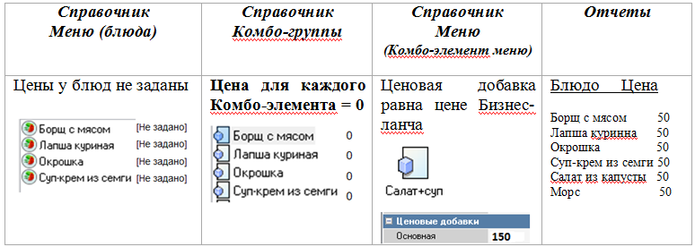 combowork_7.png combowork_7.png